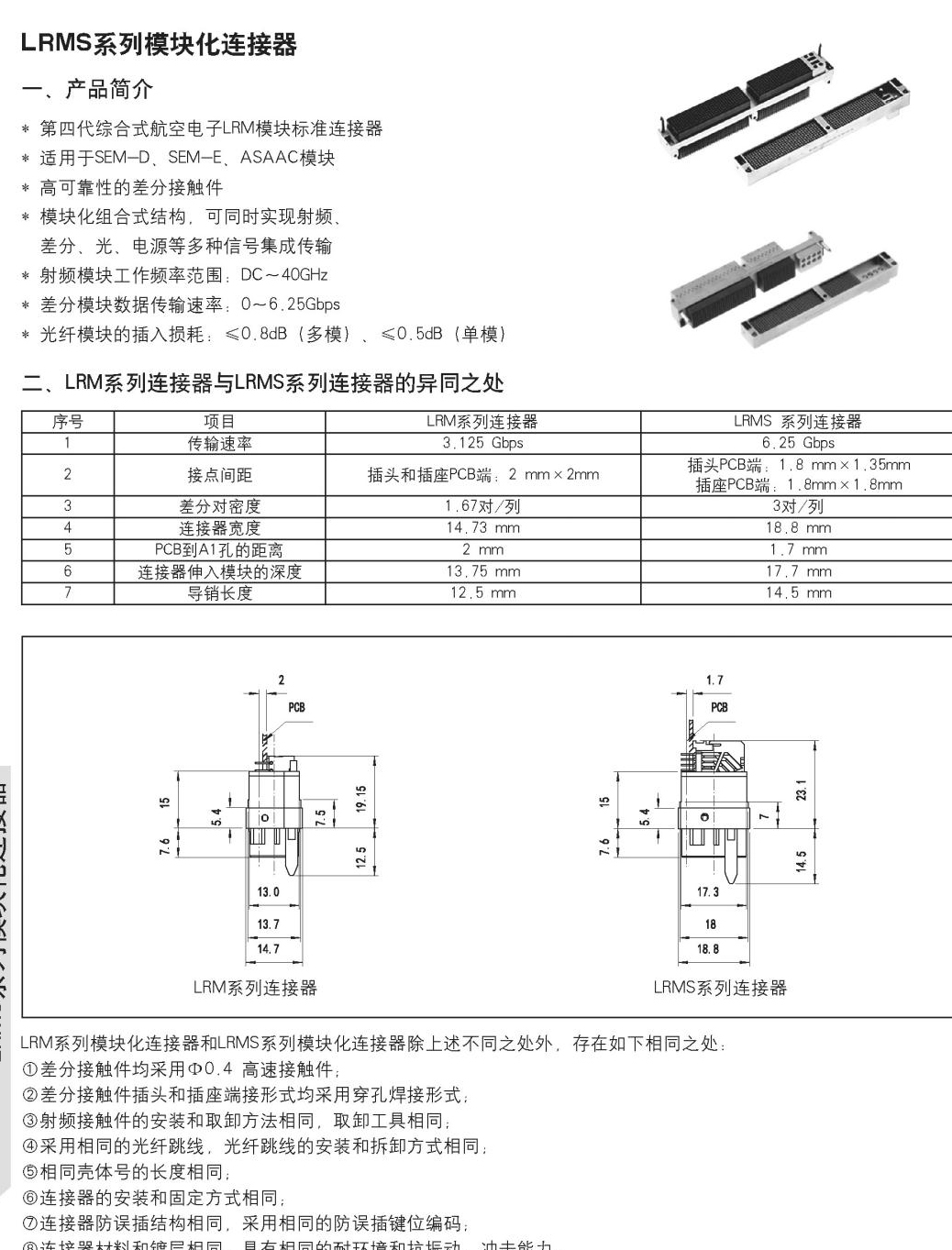高速数据传输连接器_213.jpg