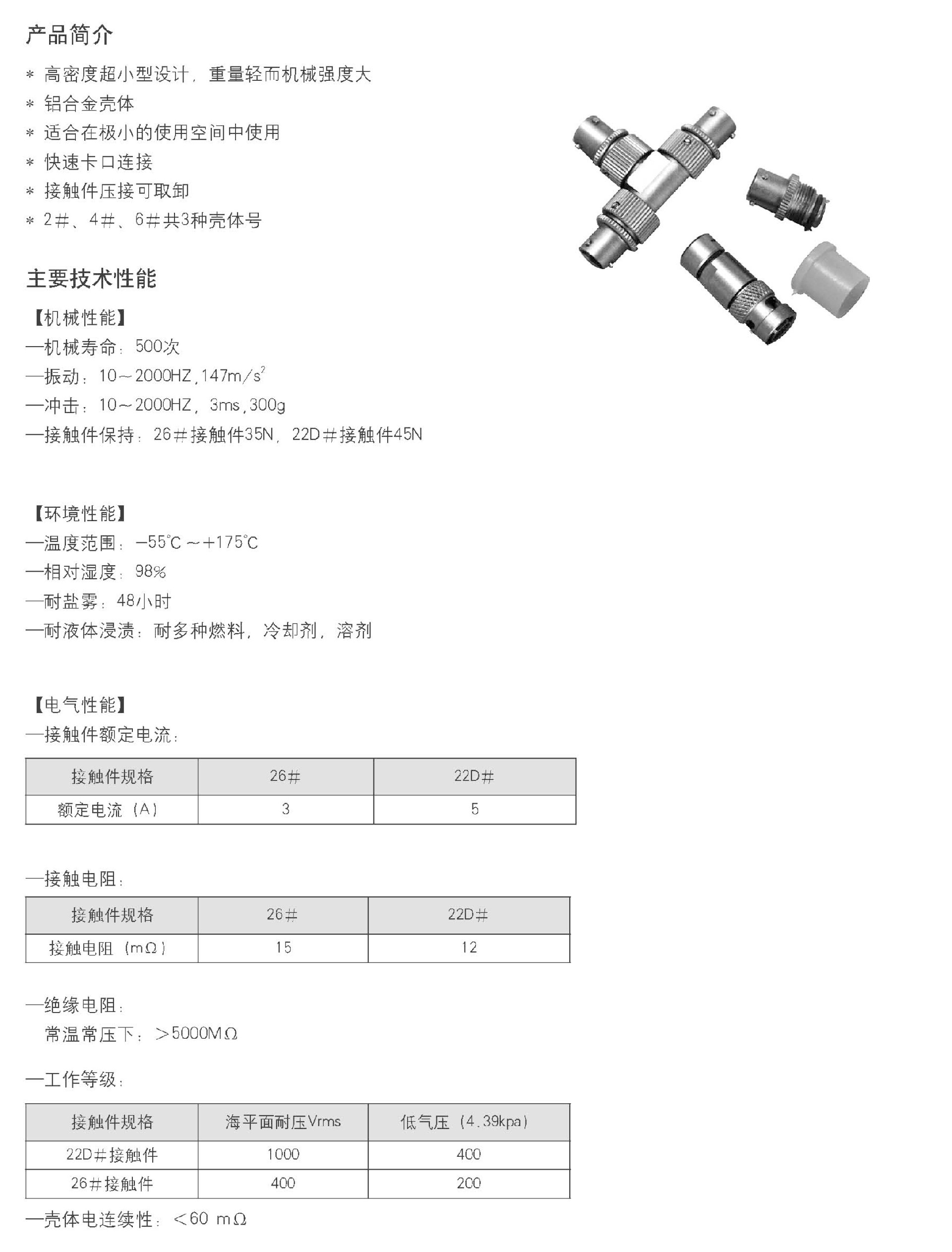 GJB599系列高密度超小型 (JYS)连接器.jpg