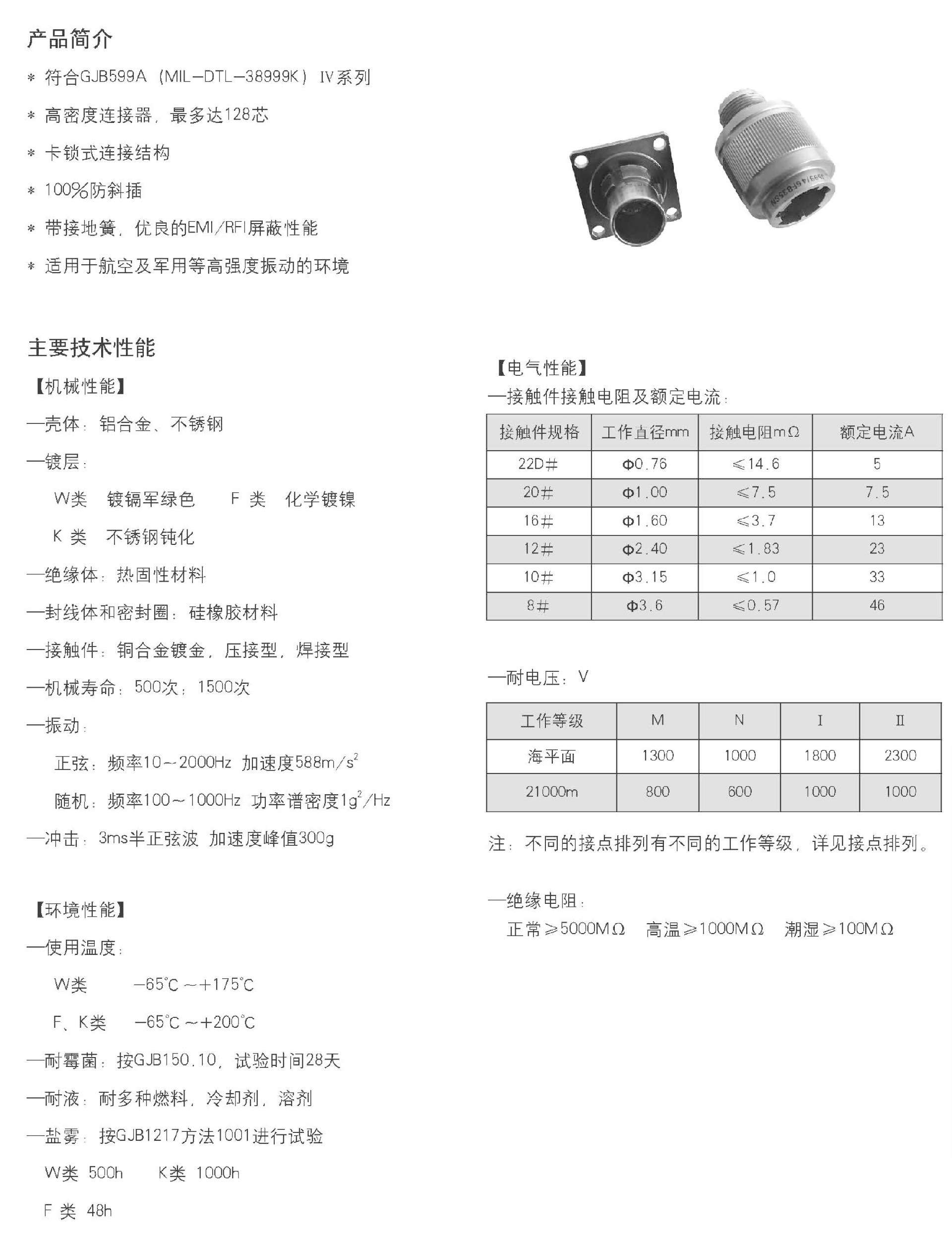 GJB599 IV系列（MIL-DTL-38999  IV系列）电连接器.jpg