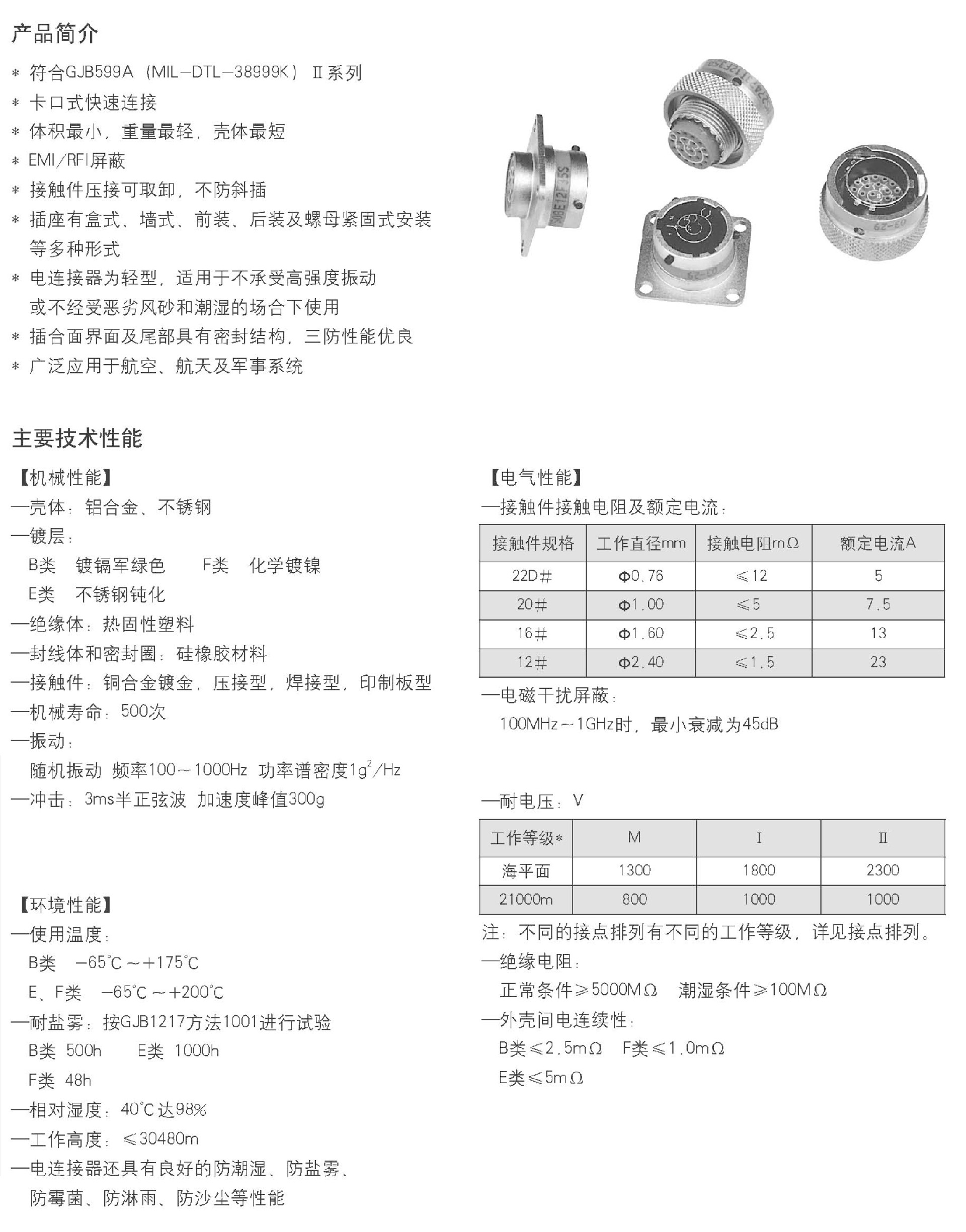 GJB599 II系列（MIL-DTL-38999 II 系列）电连接器.jpg